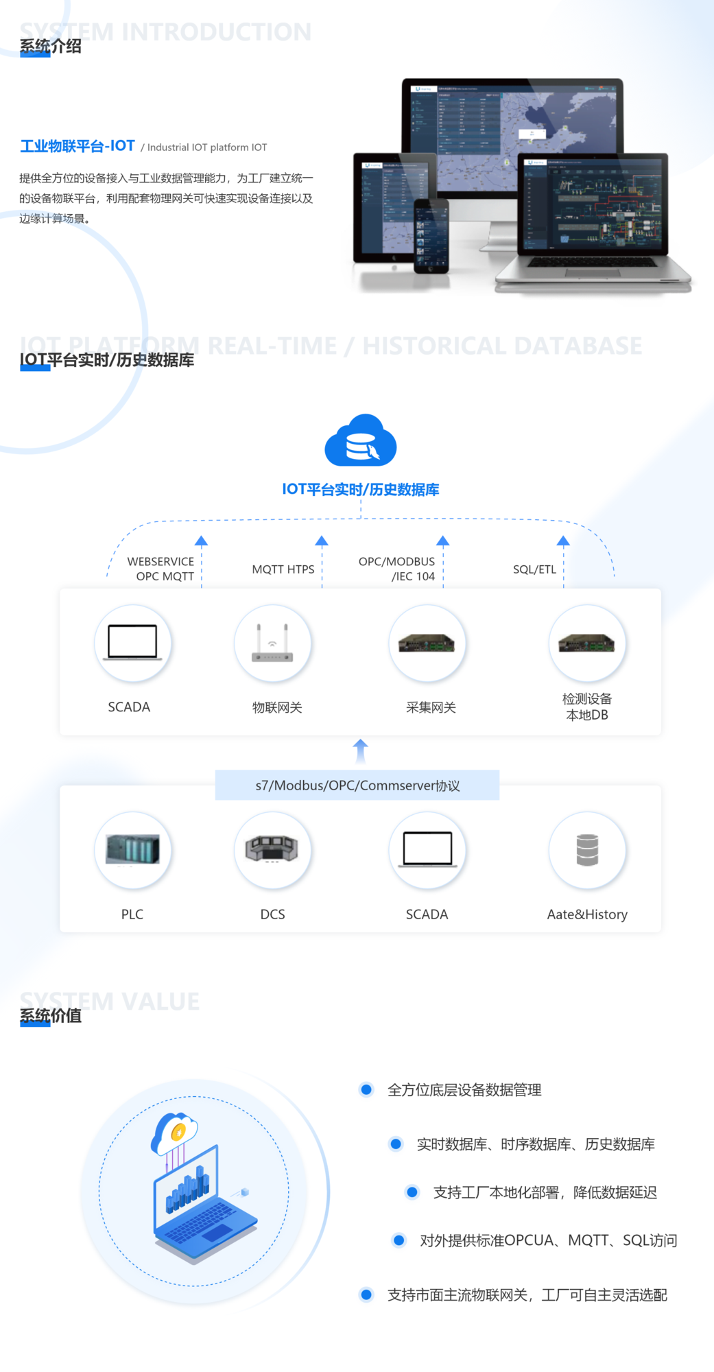 21工業物聯平臺-IOT.png