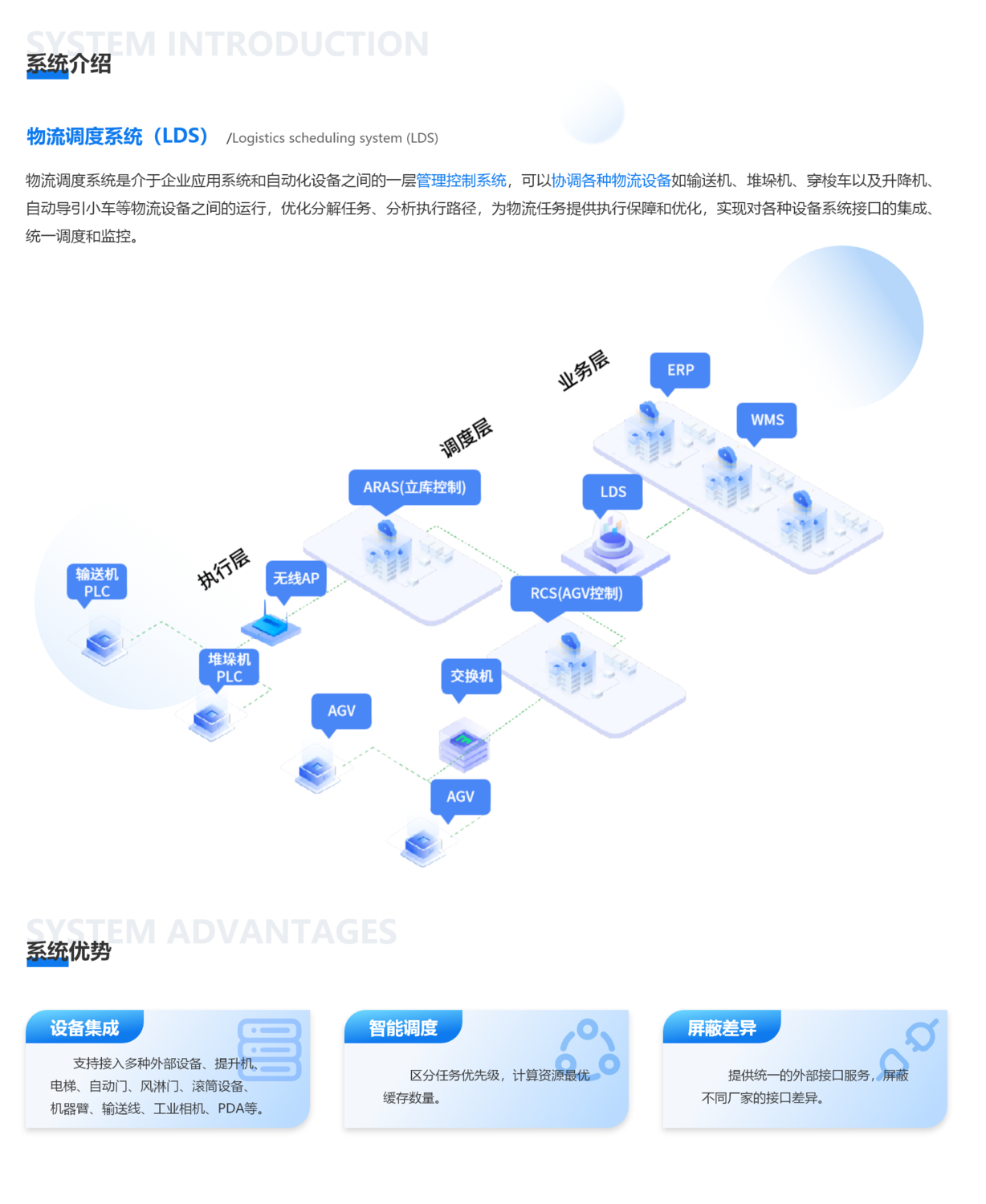 8物流調度系統（LDS）.png